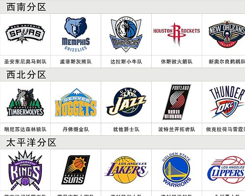 球员 球员