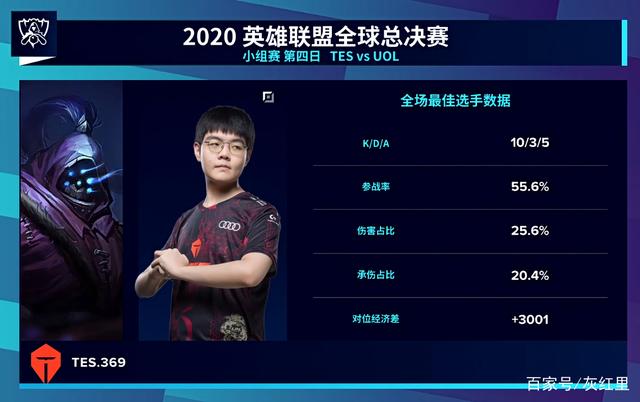 面的前提下 面的前提下