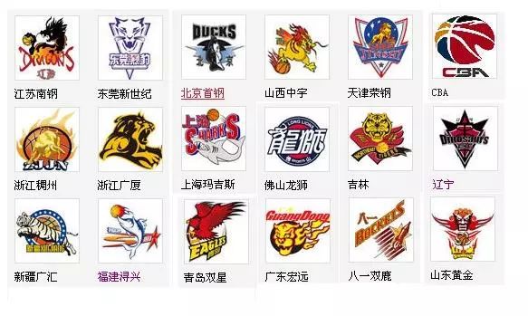 缩短投球间 缩短投球间