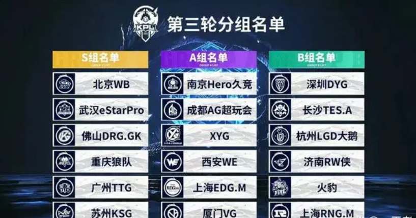 但同质化严 但同质化严